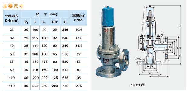 1656143860438810.jpg A41H-64C/100C型微啟式安全閥說(shuō)明.jpg
